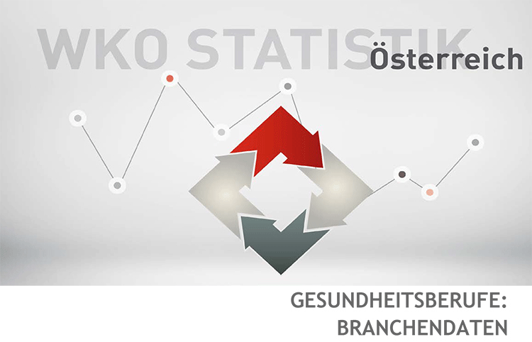 Gesundheitsberufe: Branchendaten 