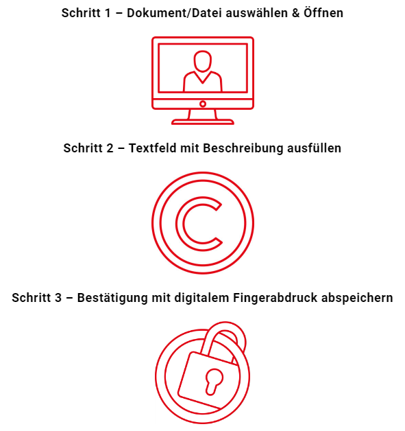 Anleitung mit drei Schritten zur Blockchain mit roten grafischen Symbolen